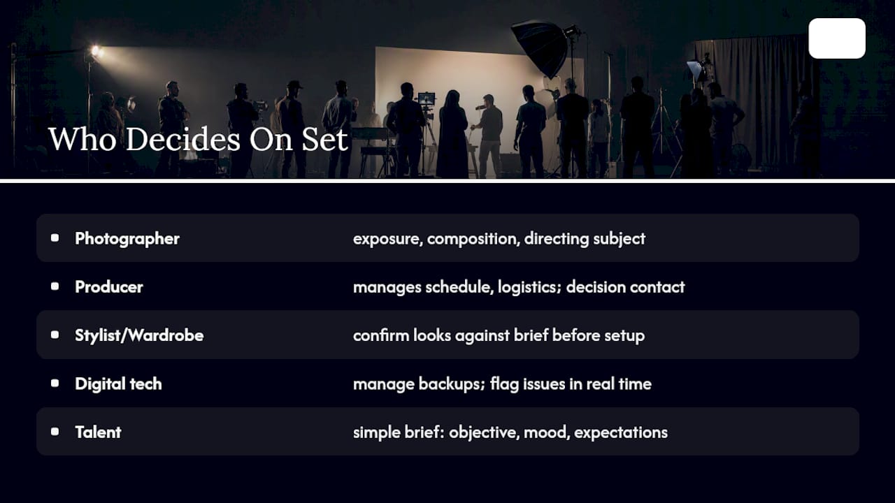 Who Does What on Set: Roles and Accountability — overview diagram