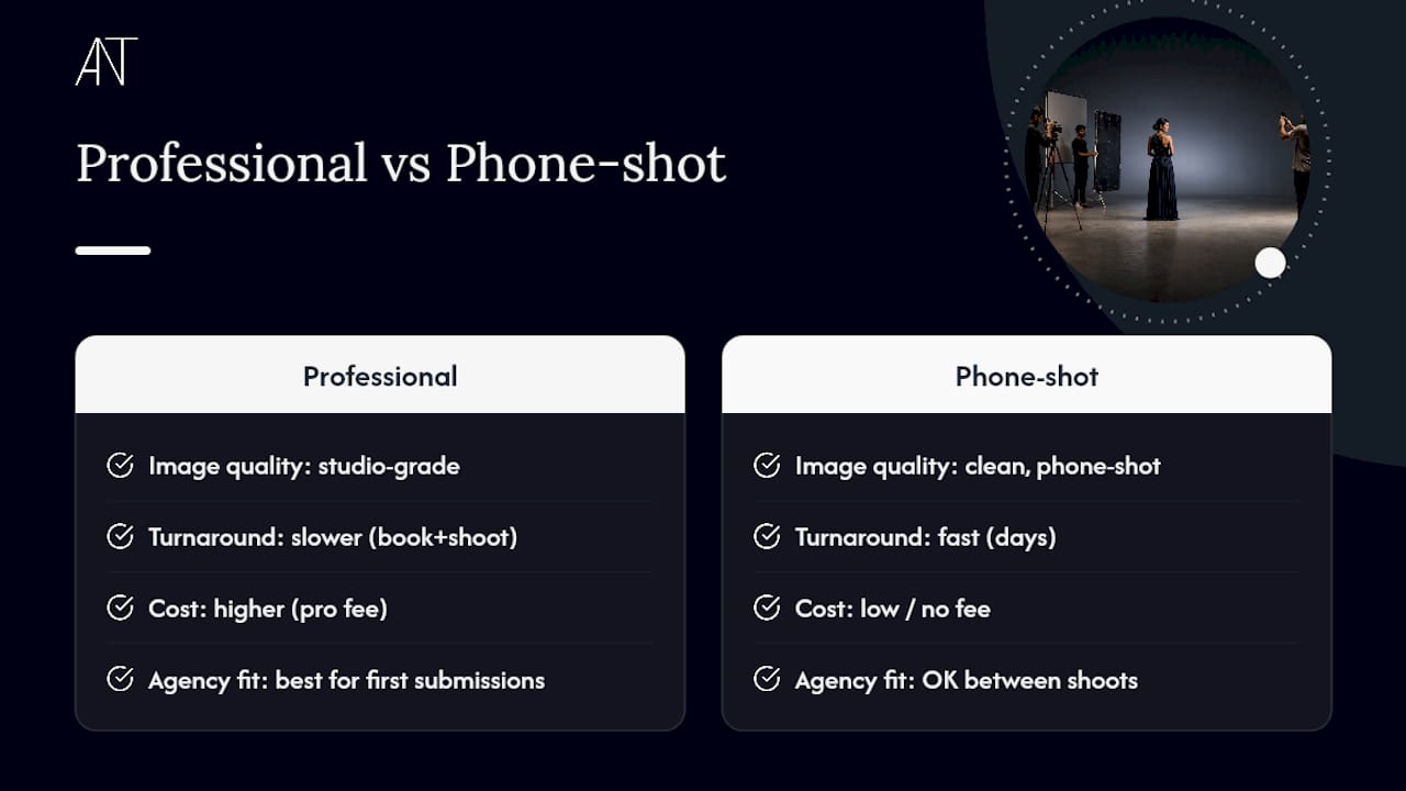 Comparison chart of professional and phone-shot model digitals