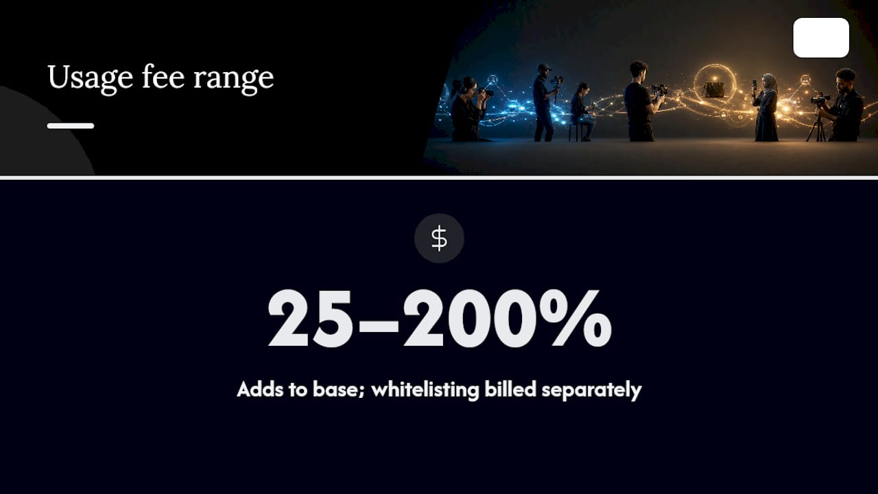 Content usage fee range and add-ons