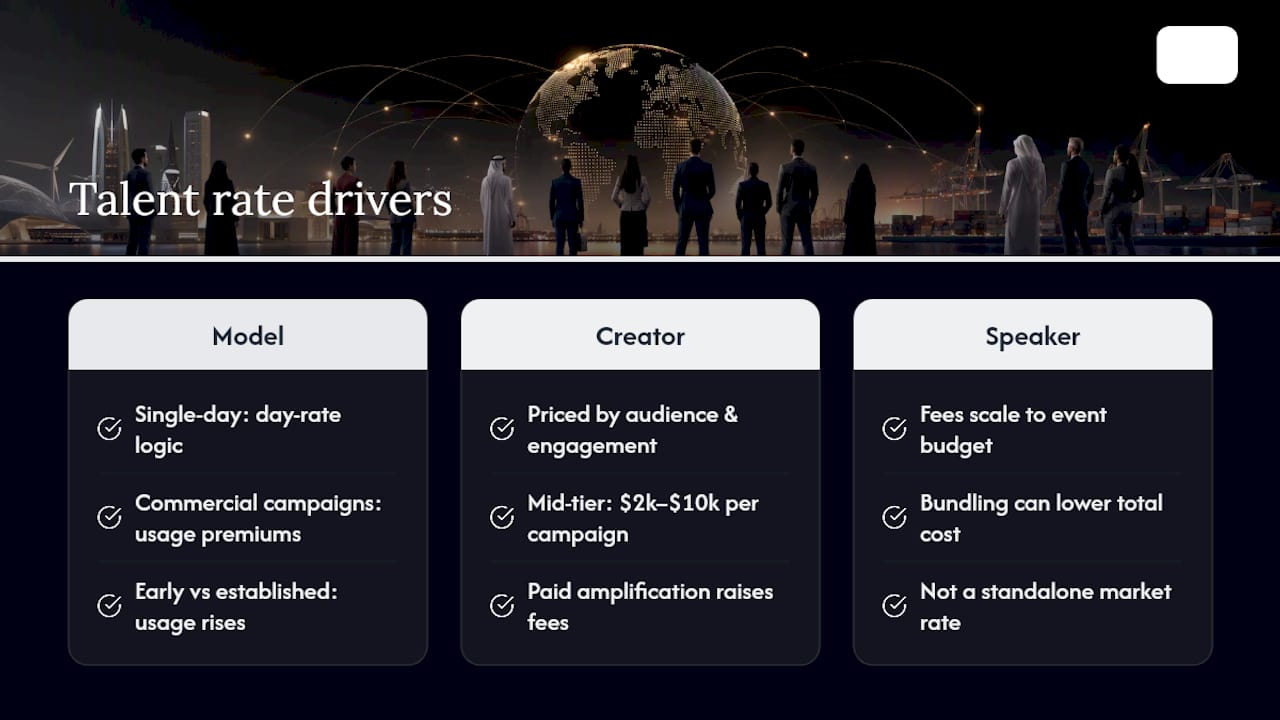 Understanding Market Rate Differences by Talent Type and Experience Level — overview diagram