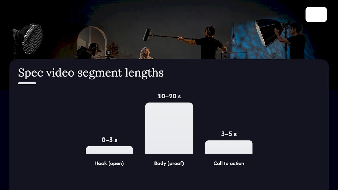 How Do You Build a Spec Portfolio That Gets You Hired? — overview diagram