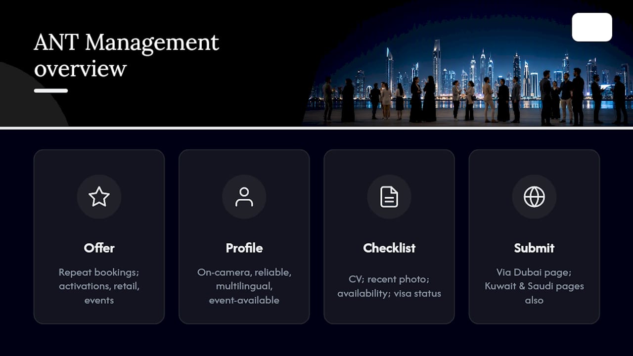 Apply With ANT Management: What We Offer and How to Be Considered — overview diagram