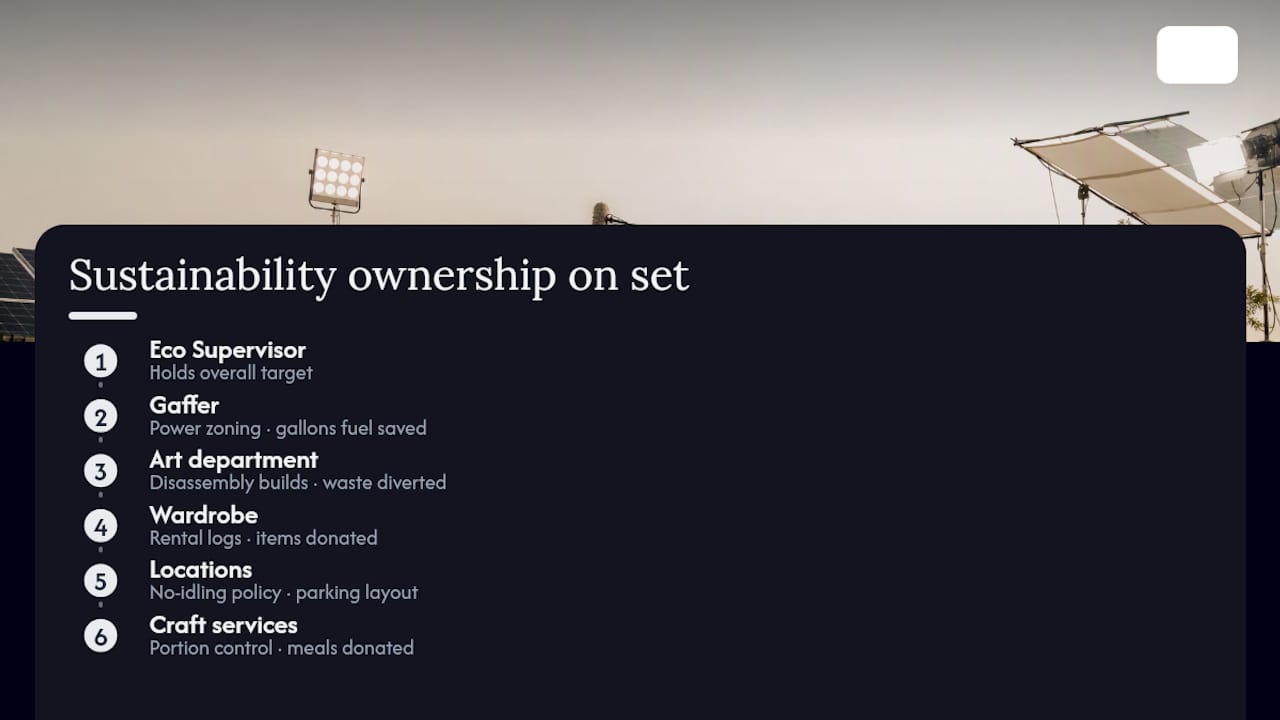 Crew sustainability ownership structure