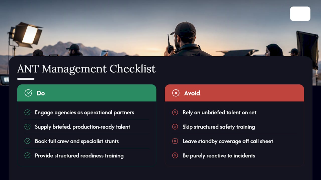 How ANT Management Helps Productions Stay Ready, Not Just Reactive — overview diagram