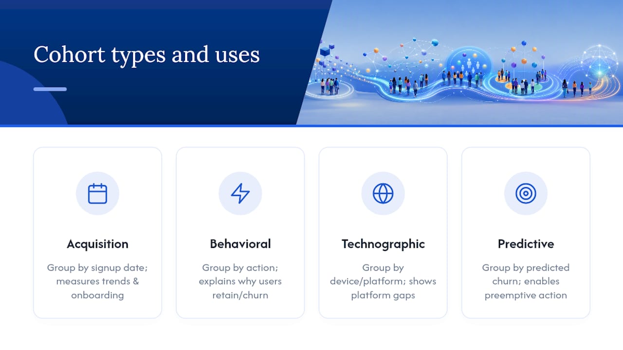 Diagram comparing cohort types and use cases