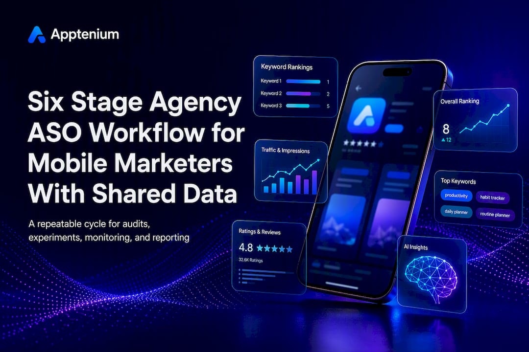 Six Stage Agency ASO Workflow for Mobile Marketers With Shared Data
