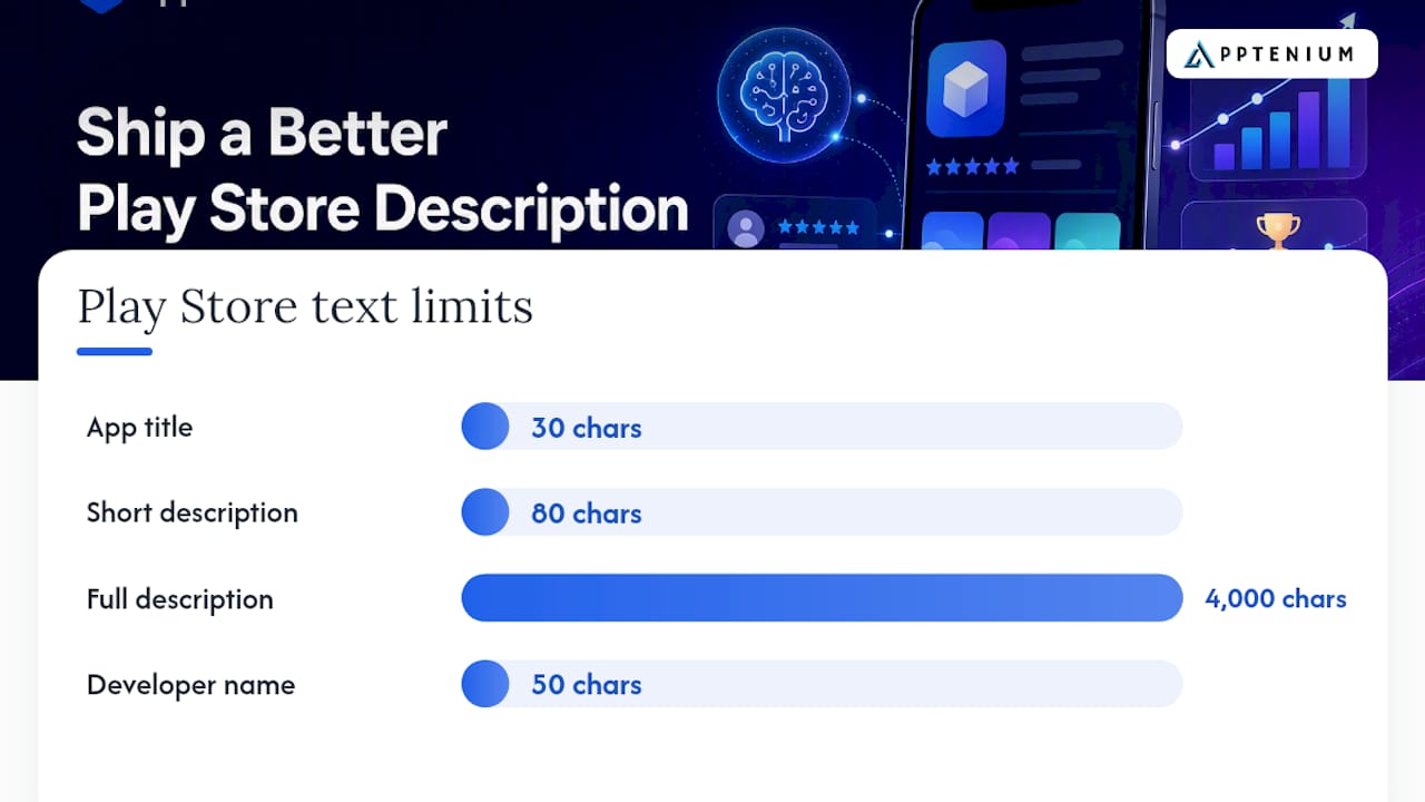 What Are the Play Store Description Fields and Limits? — overview diagram