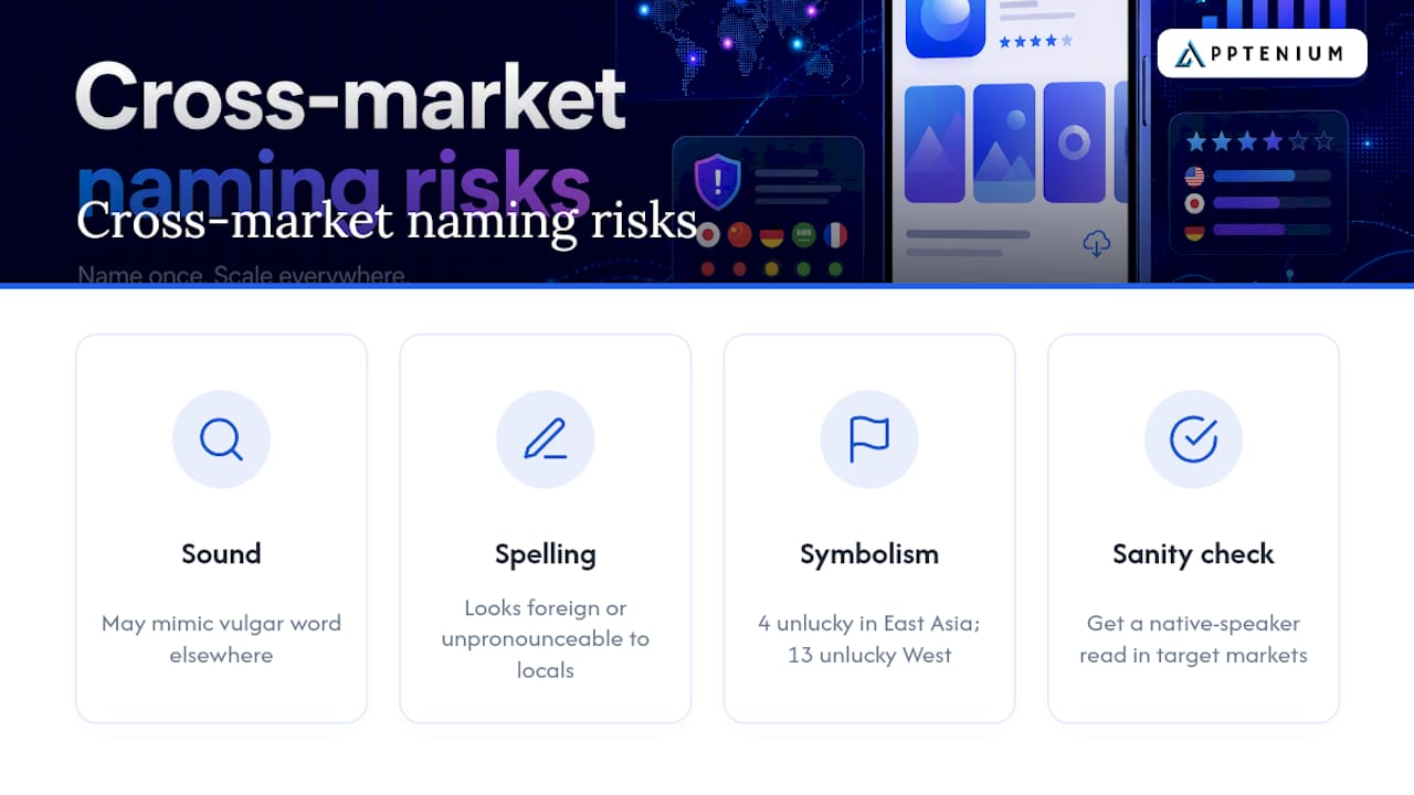 Three cross-cultural app naming risks