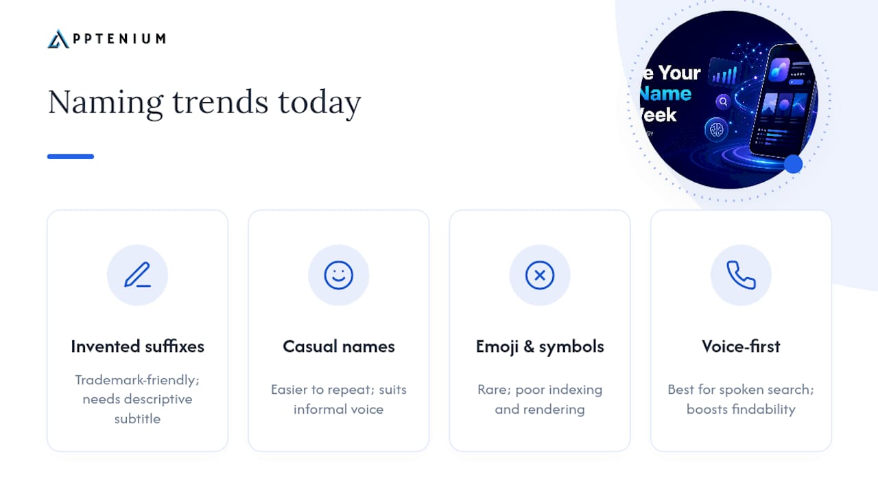 Trends and Innovations Shaping App Names Today — overview diagram