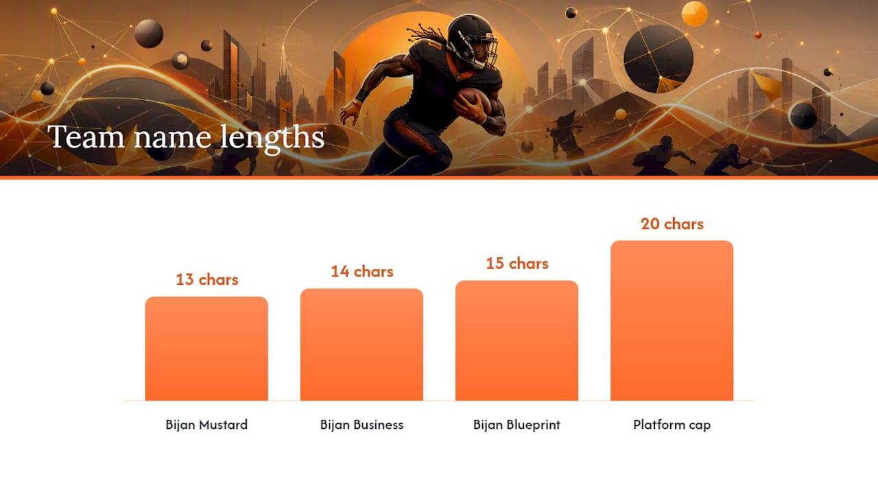 The best Bijan Robinson fantasy names: top 15 picks — overview diagram