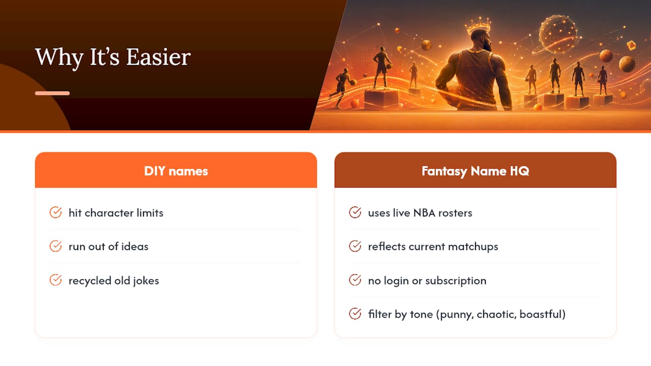 Why Fantasy Name HQ Makes This Easier — overview diagram