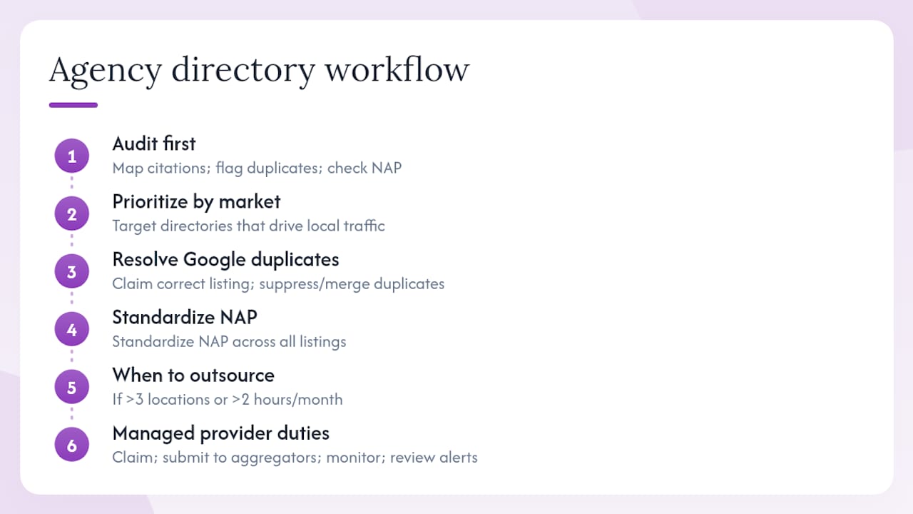 How agencies handle directory management at scale — overview diagram