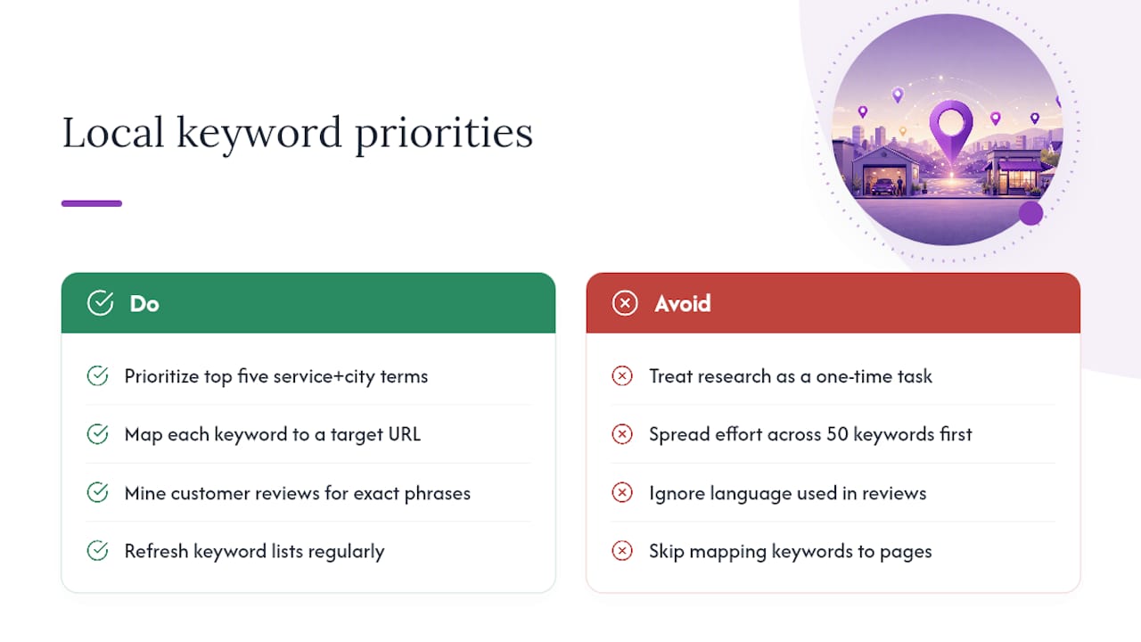 A practitioner's honest take on local keyword priorities — overview diagram