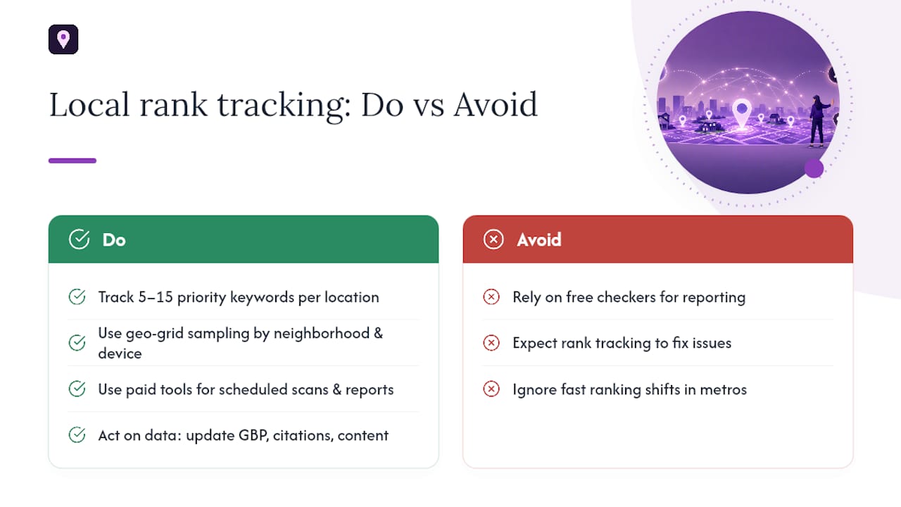 Frequently Asked Questions — overview diagram