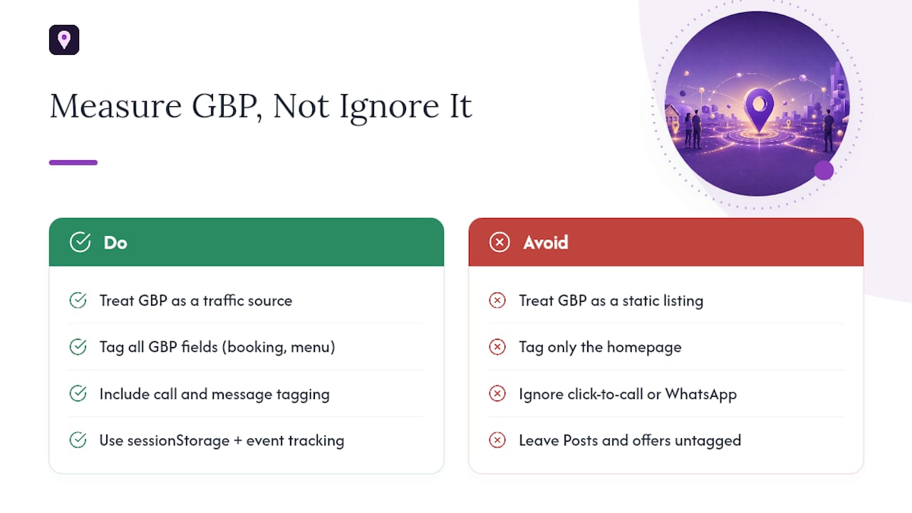Why Most Local Businesses Are Flying Blind on GBP Performance — overview diagram