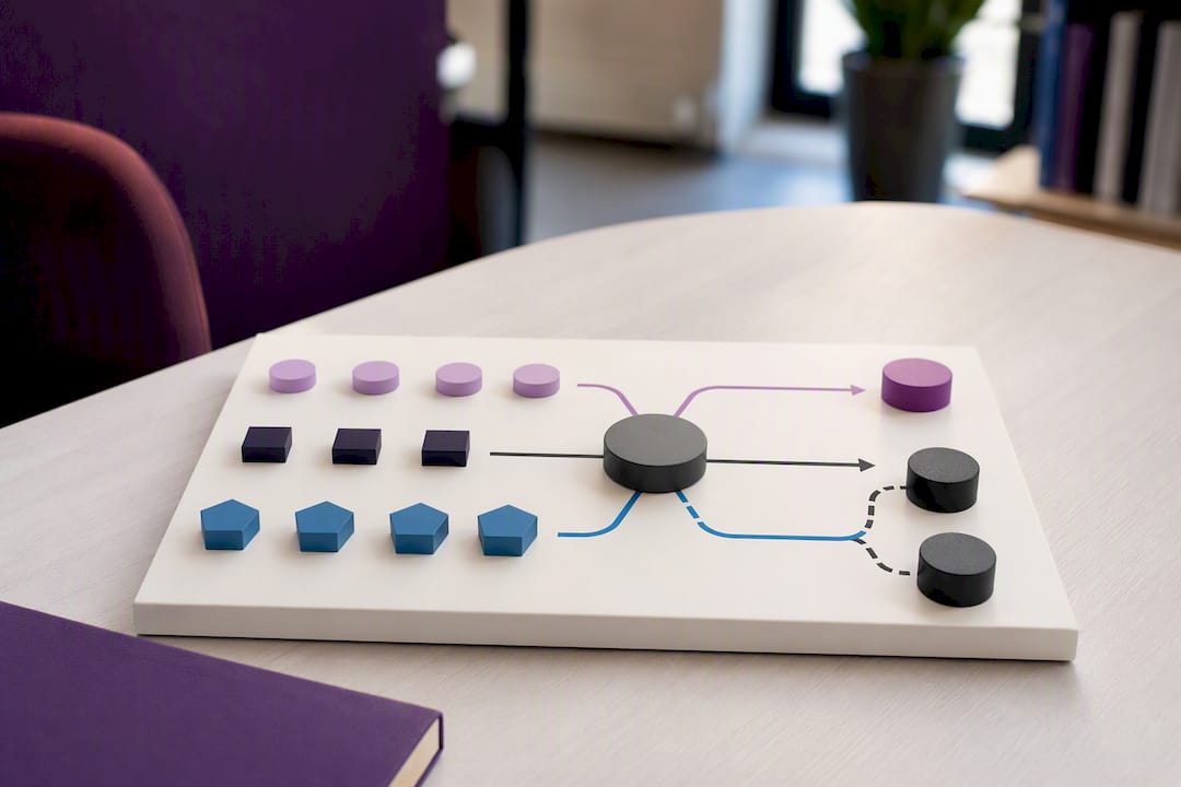 Matching identifiers resolving one business entity