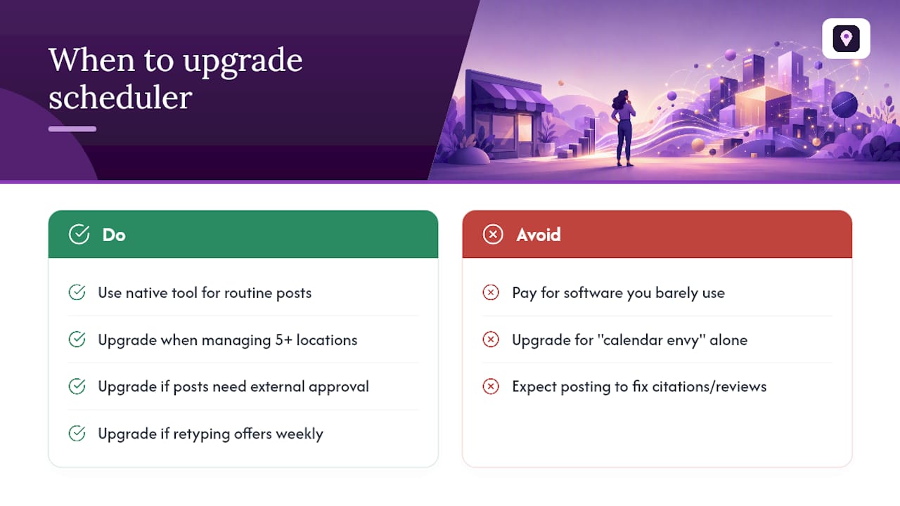 Native Scheduling Works Until Your Business Outgrows It — overview diagram