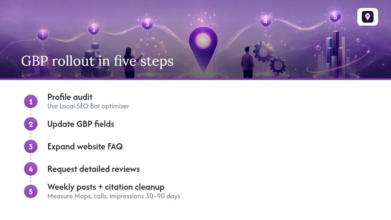 Five-step local SEO recovery workflow