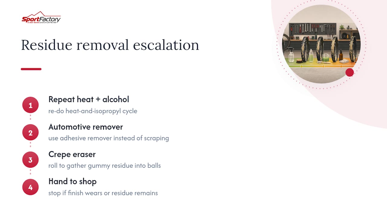 Escalation path for removing tape residue