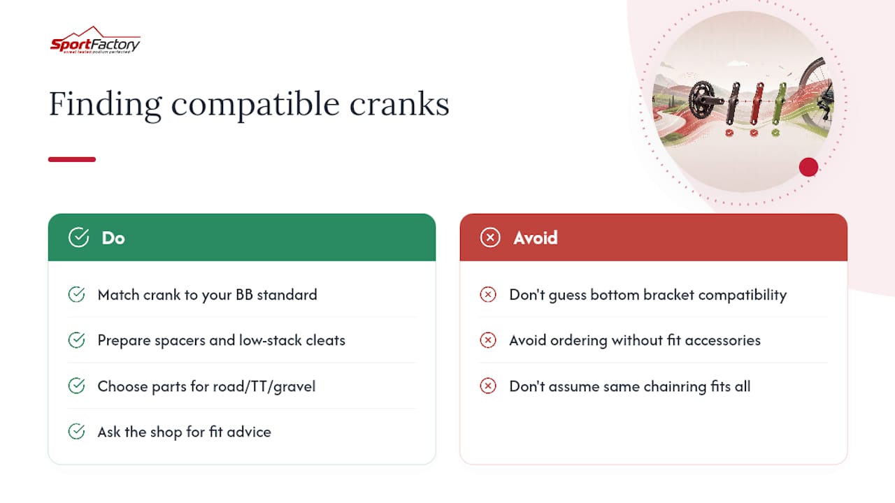 Where to Find Compatible Cranksets and Fit Support — overview diagram