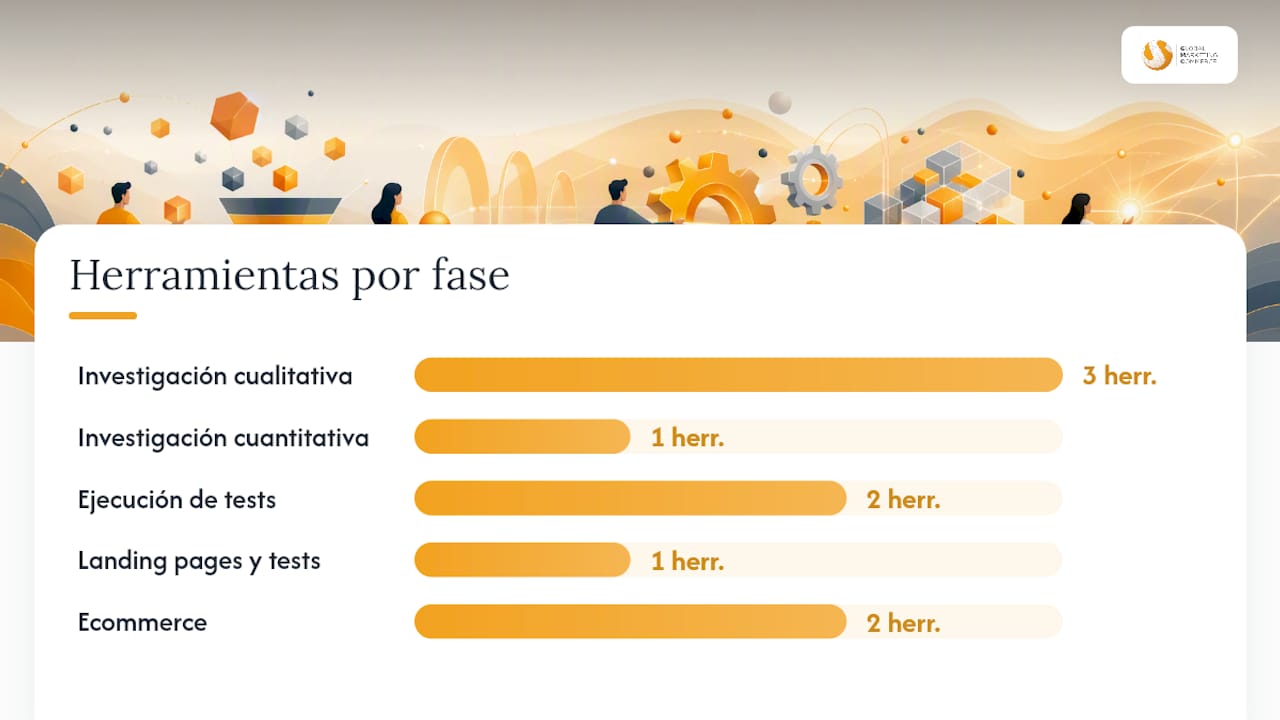 Herramientas y stack recomendado disponibles en España — overview diagram