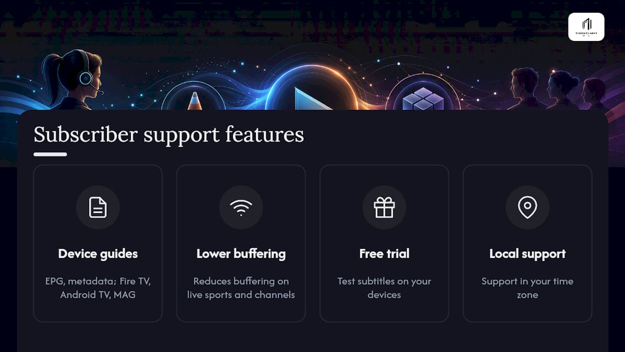 How Toronto's Best IPTV supports subscribers through setup and testing — overview diagram