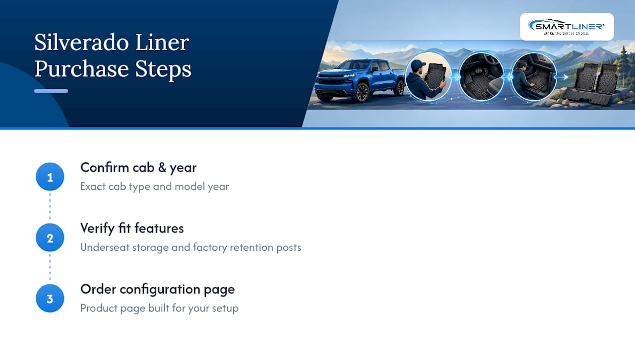 Three steps for accurate Silverado liner fitment