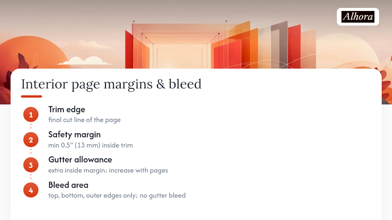 Print page margins gutter and bleed diagram