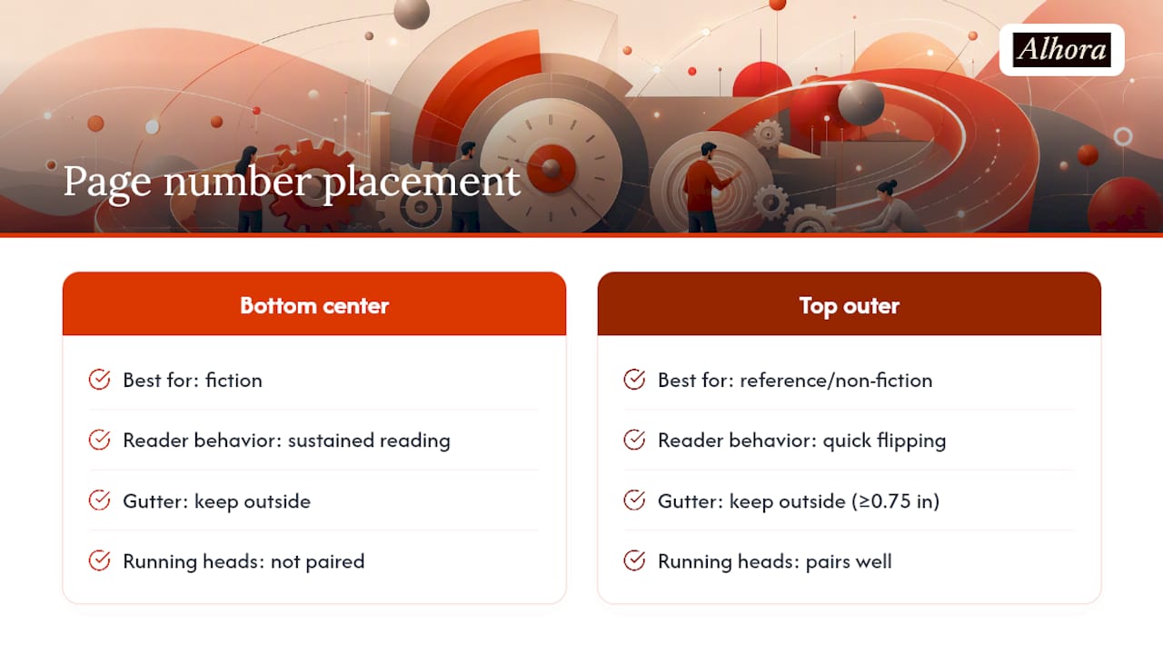 Where Should Page Numbers Go on the Page? — overview diagram