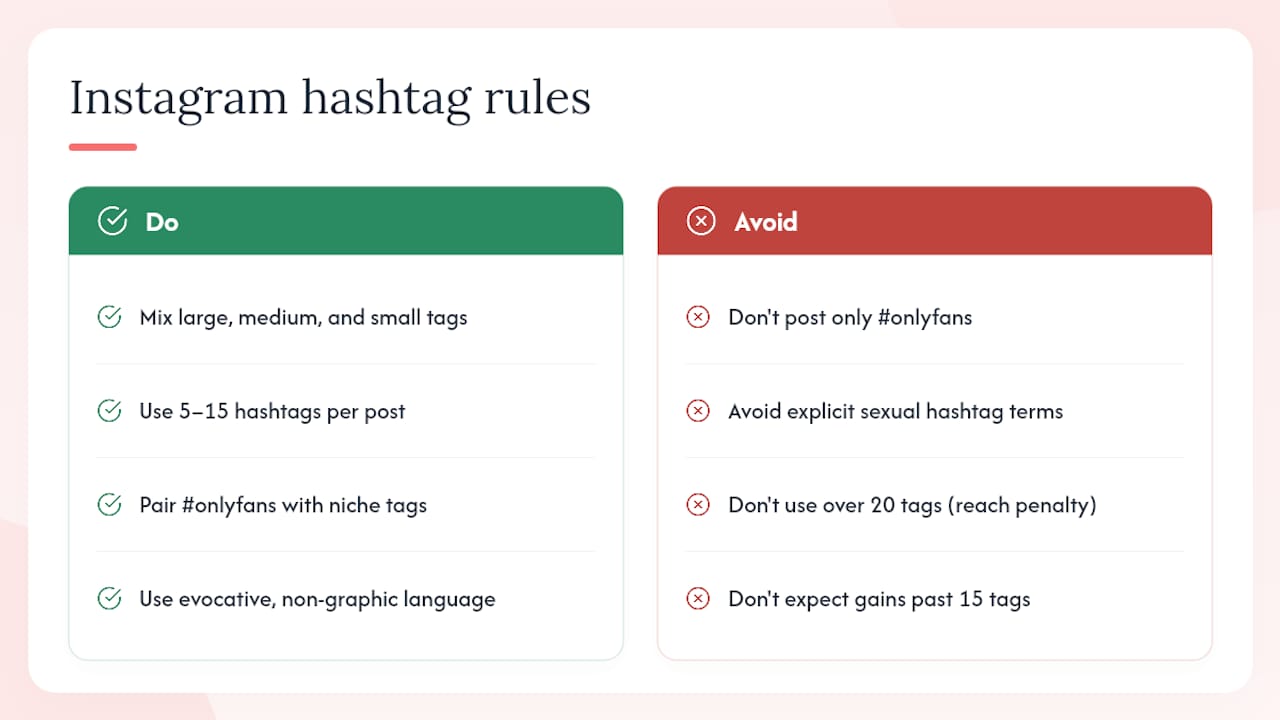 Instagram — overview diagram