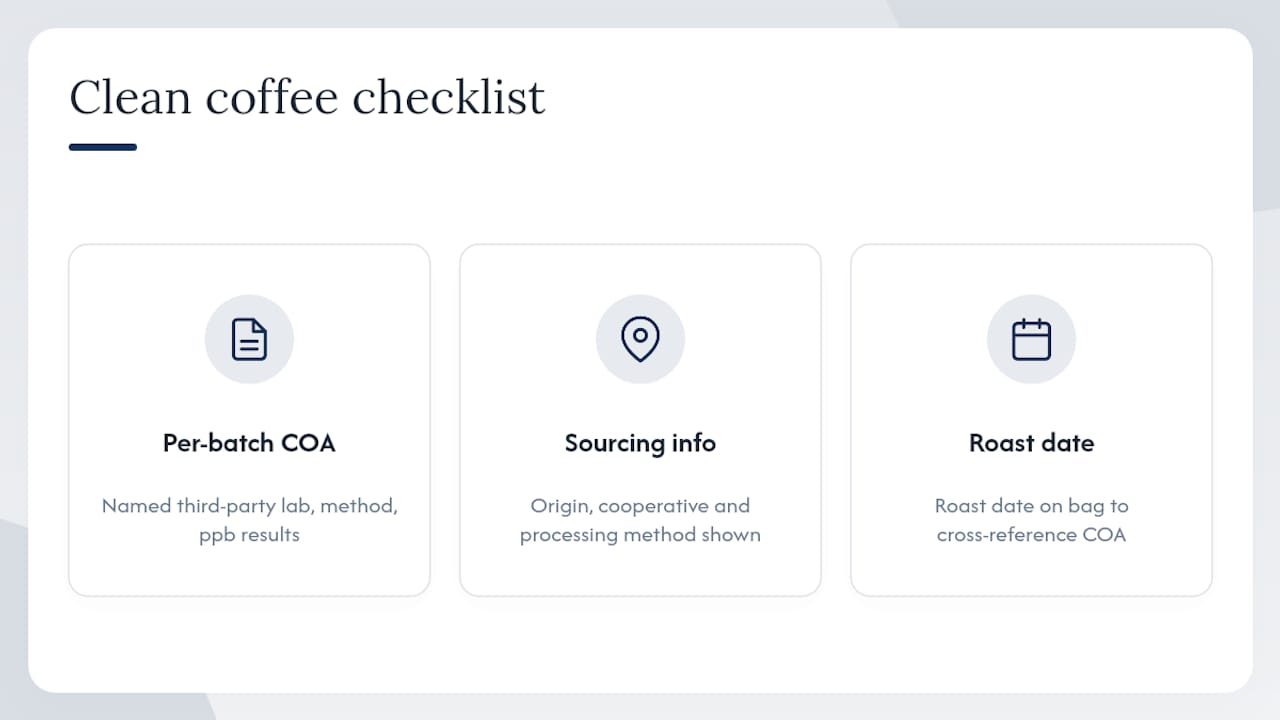 Checklist for verifying organic clean coffee