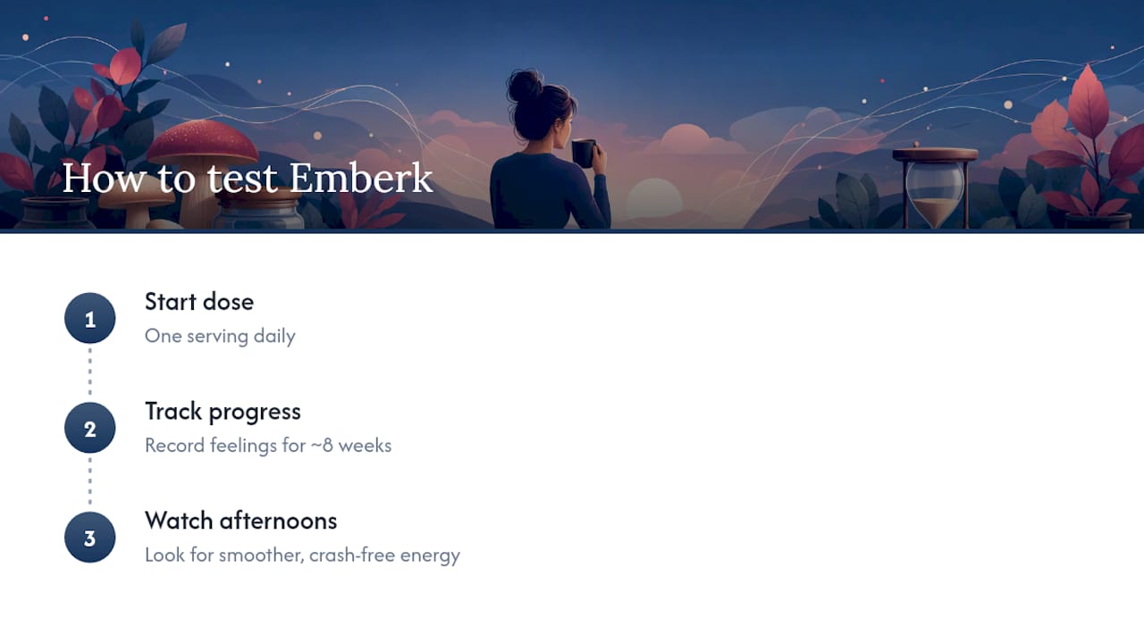 What Emberk Has Learned From a Million Cups of Feedback — overview diagram