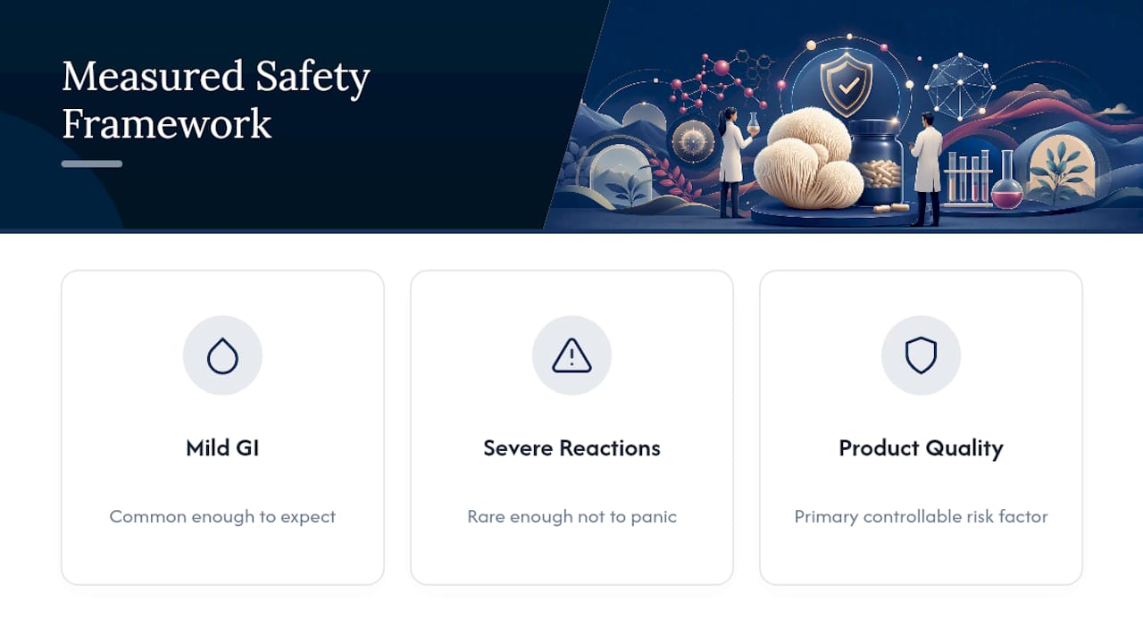 Three factors in measured lion's mane safety