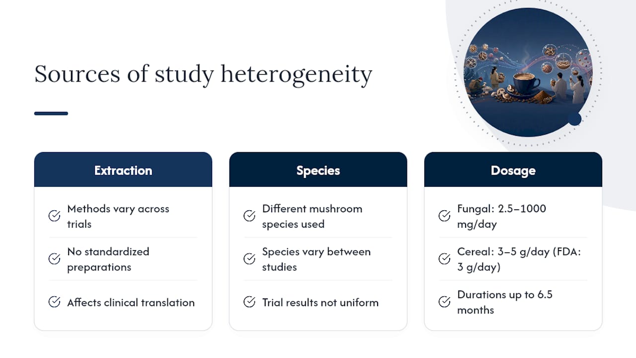 Study variables affecting beta glucan evidence