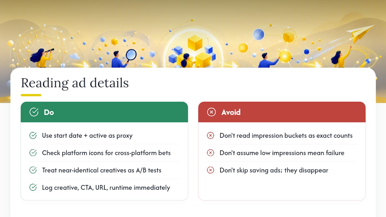 Reading an ad's details: what the fields actually tell you — overview diagram