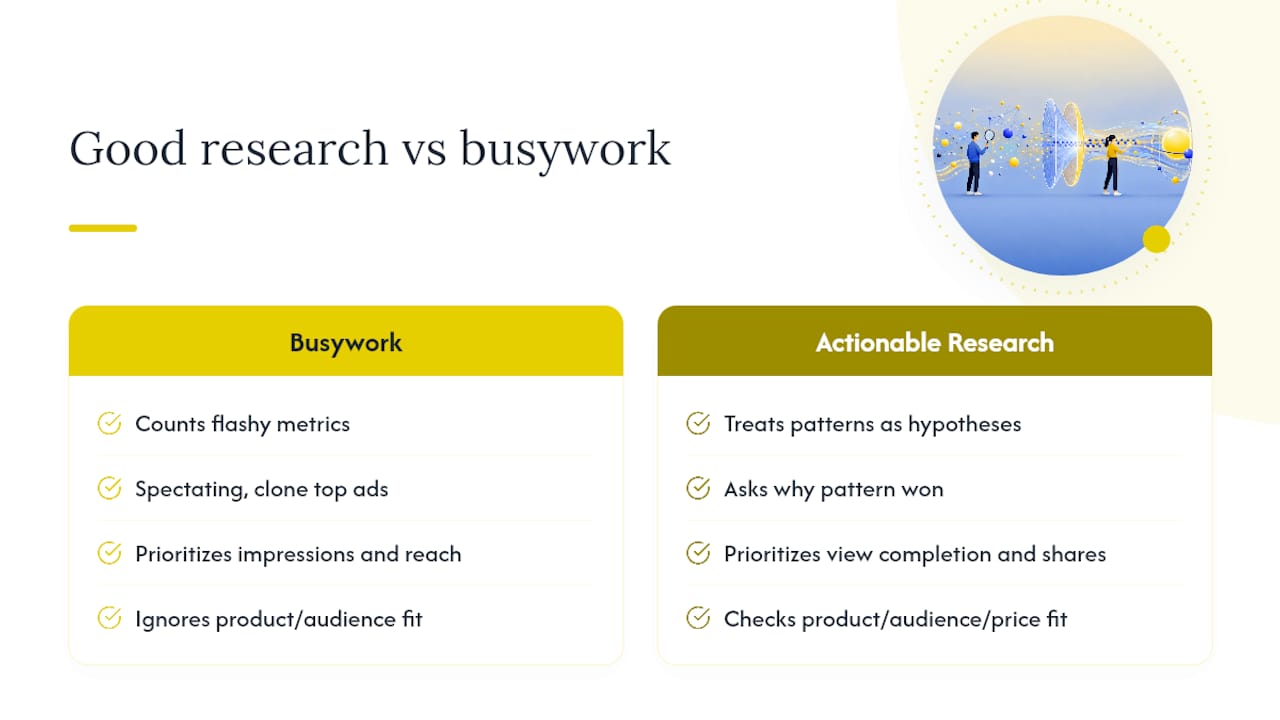 What actually separates good competitor research from busywork — overview diagram
