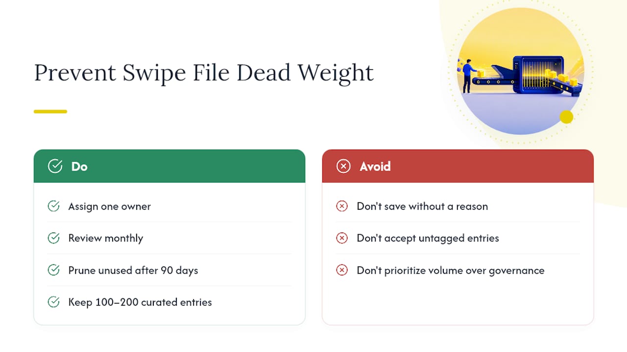 The Habits That Keep a Swipe File From Becoming Dead Weight — overview diagram
