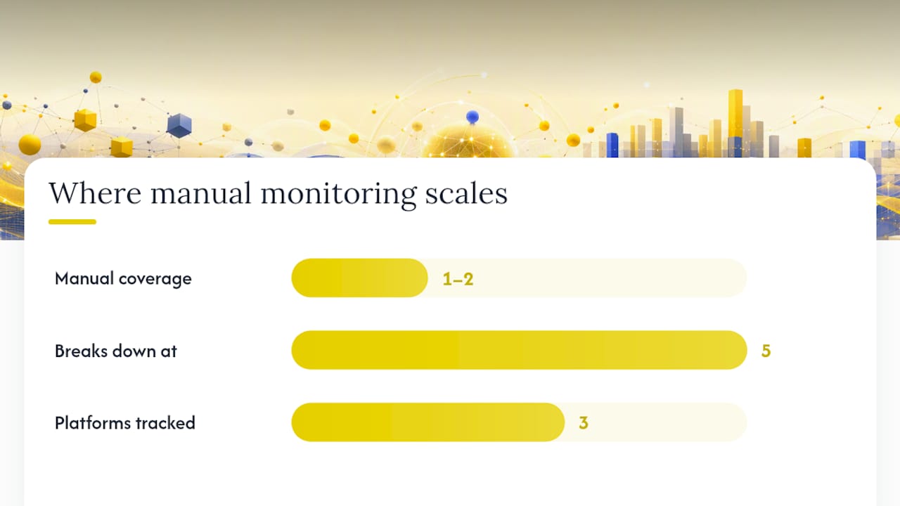 How Do Agencies Scale Competitor Ad Monitoring? — overview diagram