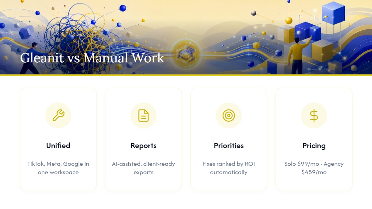 Let Gleanit Run the Monitoring You've Been Doing by Hand — overview diagram