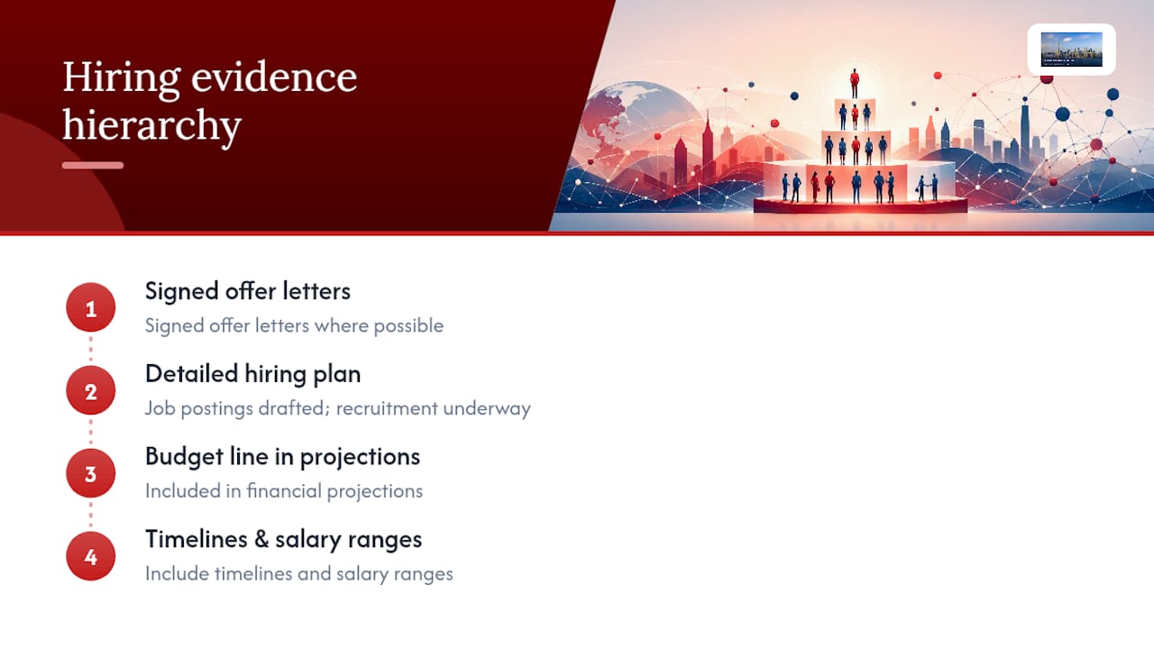 Hierarchy of hiring evidence for C11 applications