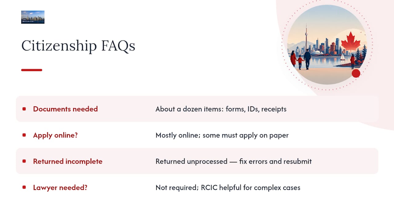 Frequently Asked Questions — overview diagram