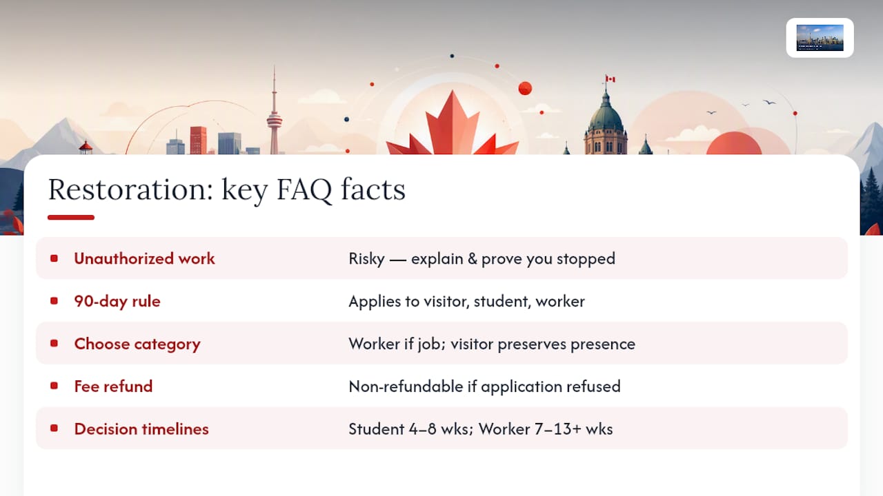 Frequently Asked Questions — overview diagram