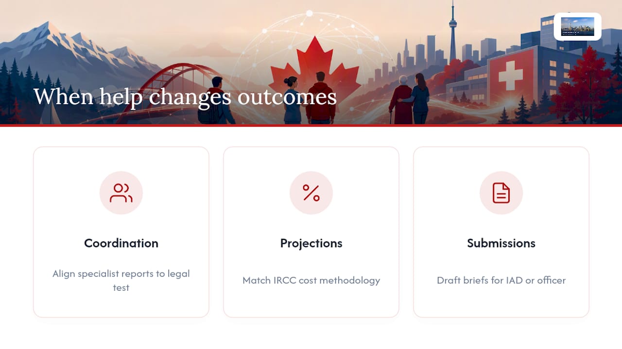 When Does Professional Help Actually Change the Outcome? — overview diagram
