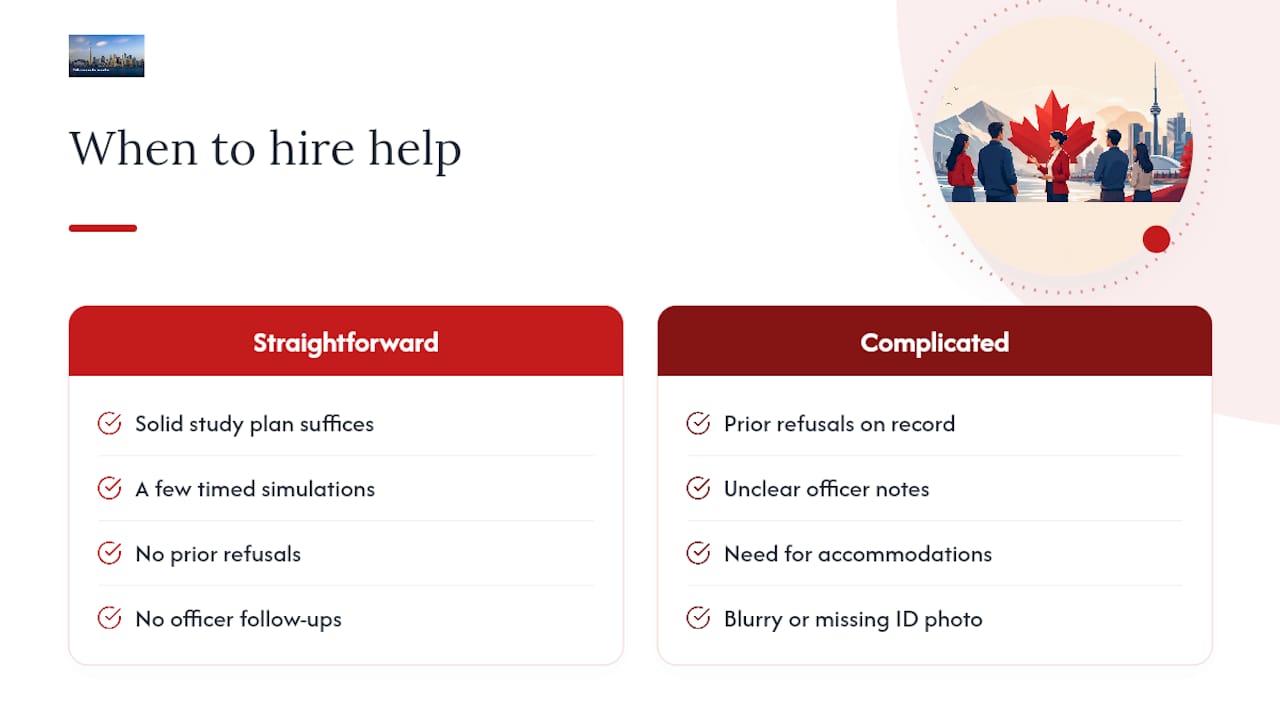When Studying Alone Isn't Enough — overview diagram