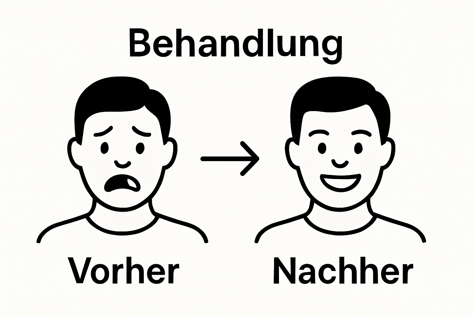 Vorher-Nachher-Vergleich Zahnersatz Ergebnis