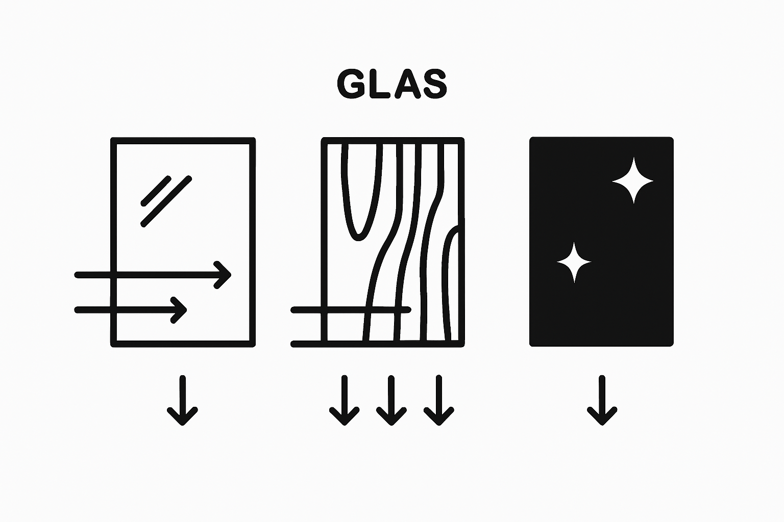Infografik: Glas, Holz oder Metall – Materialien im Design im Vergleich