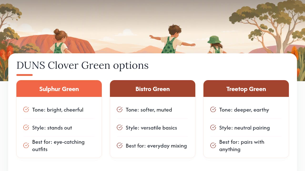Baby Goes Retro's dungarees: a ready option worth checking out — overview diagram