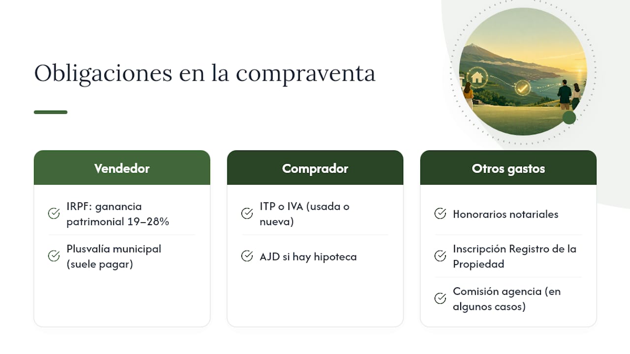 Impuestos y gastos según sea vendedor o comprador