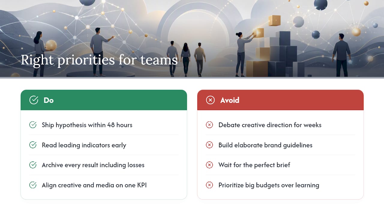 The real priority most teams get wrong — overview diagram