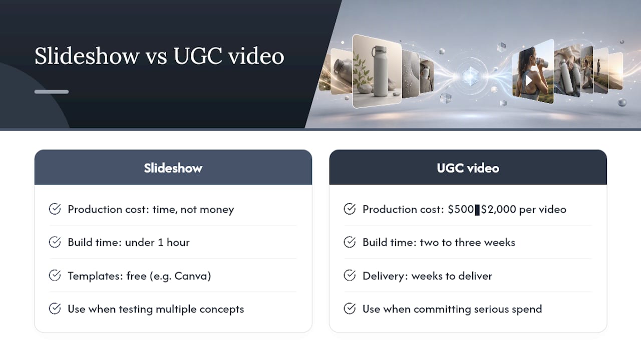 Slideshow and UGC production comparison